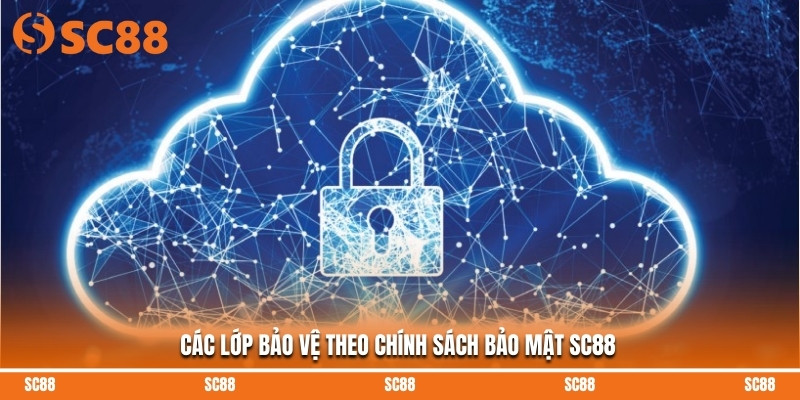 Các lớp bảo vệ theo chính sách bảo mật SC88