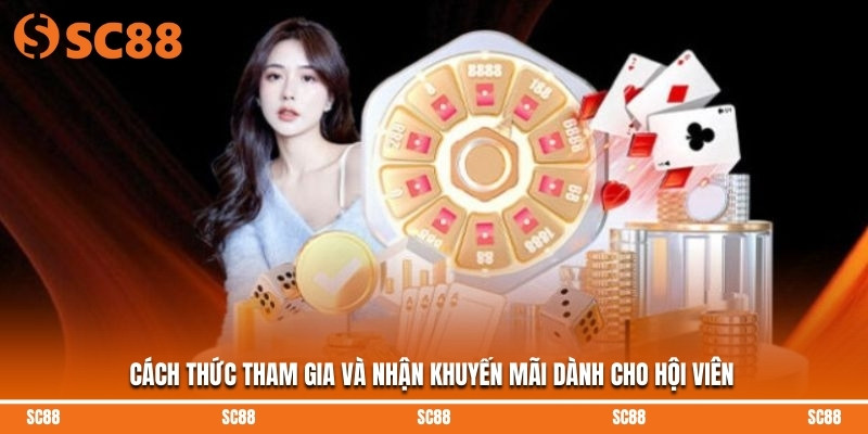 Cách thức tham gia và nhận khuyến mãi dành cho hội viên